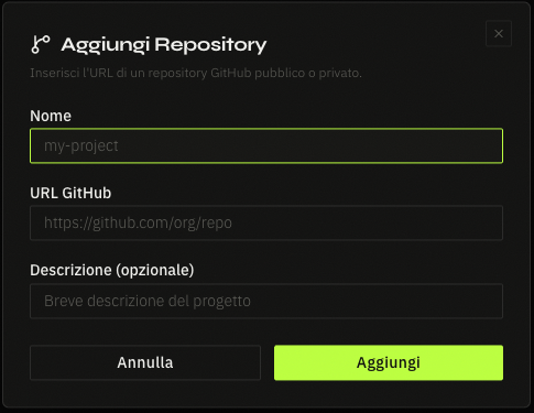 Aggiunta di un nuovo Repository